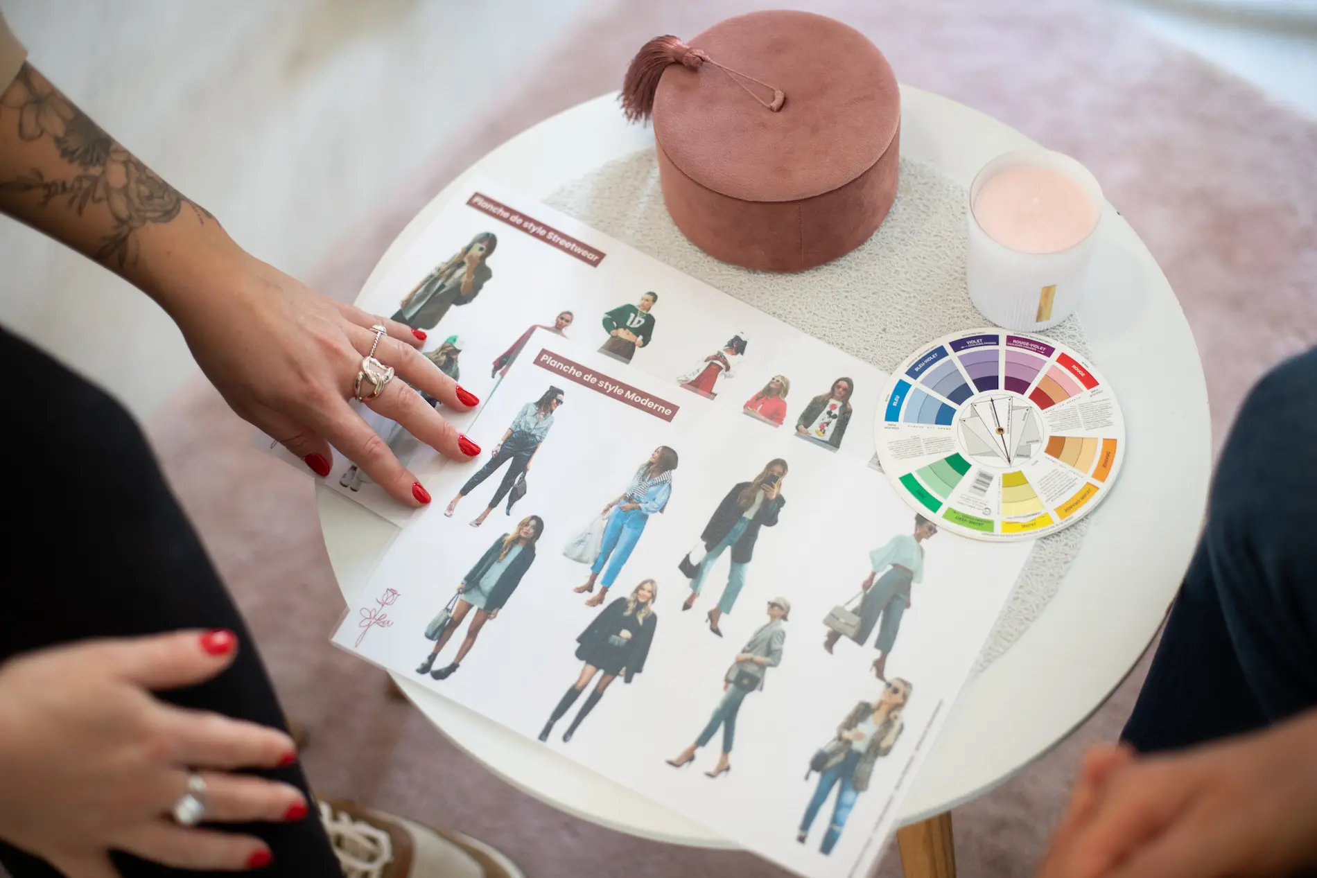 Analyse style vestimentaire